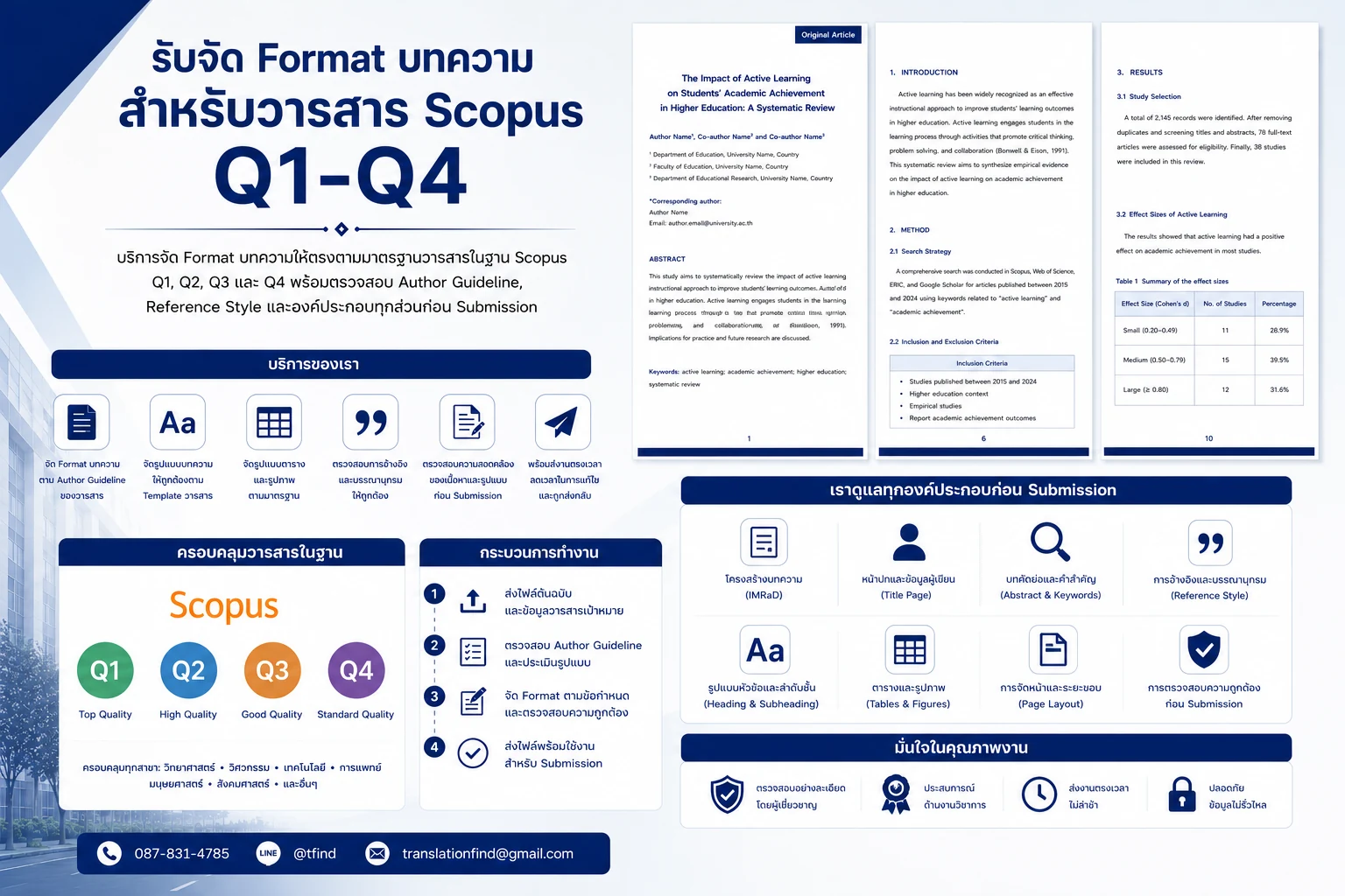 บริการจัด Format บทความสำหรับวารสาร Scopus Q1-Q4