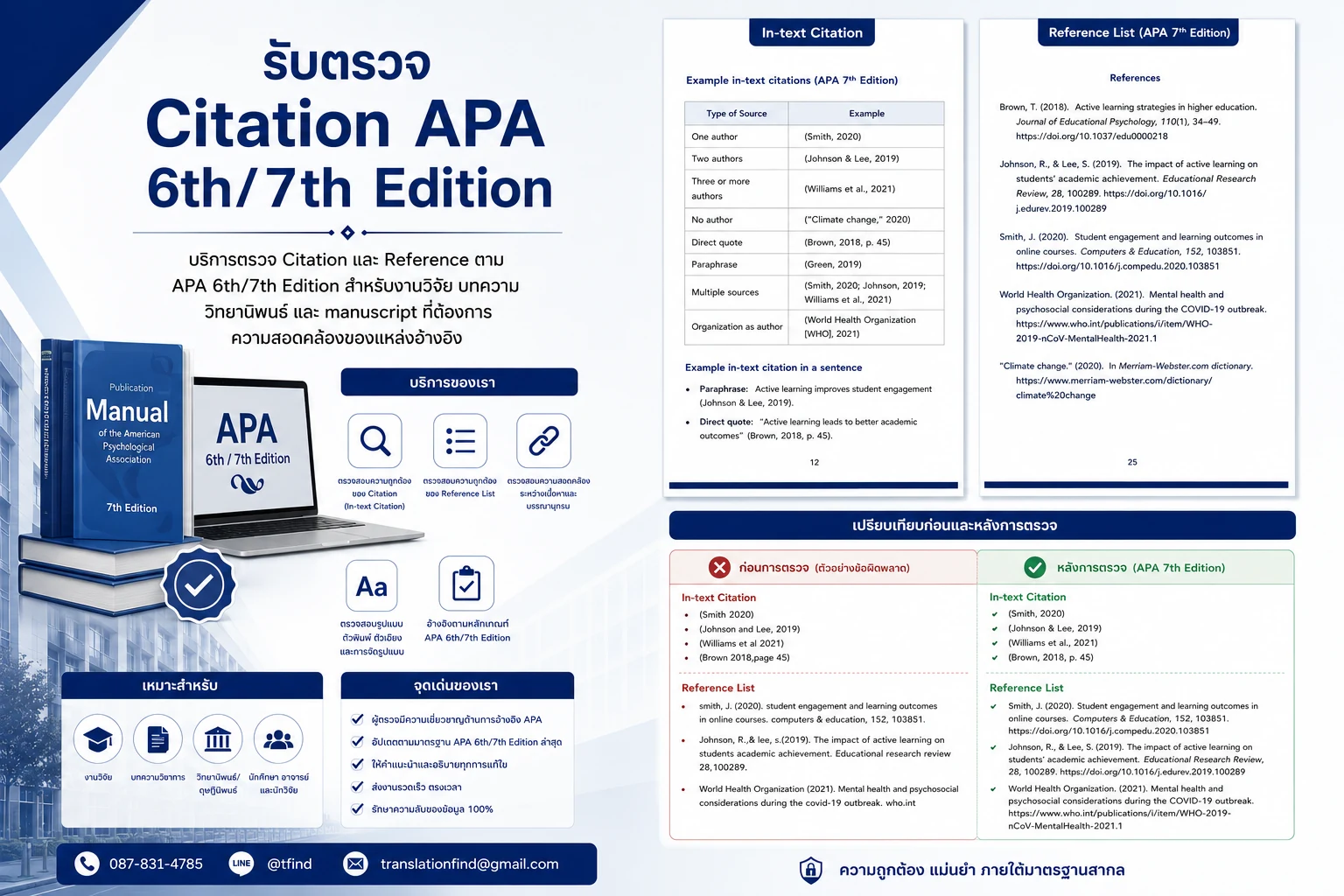 บริการตรวจ Citation และ Reference ตาม APA 6th และ APA 7th Edition