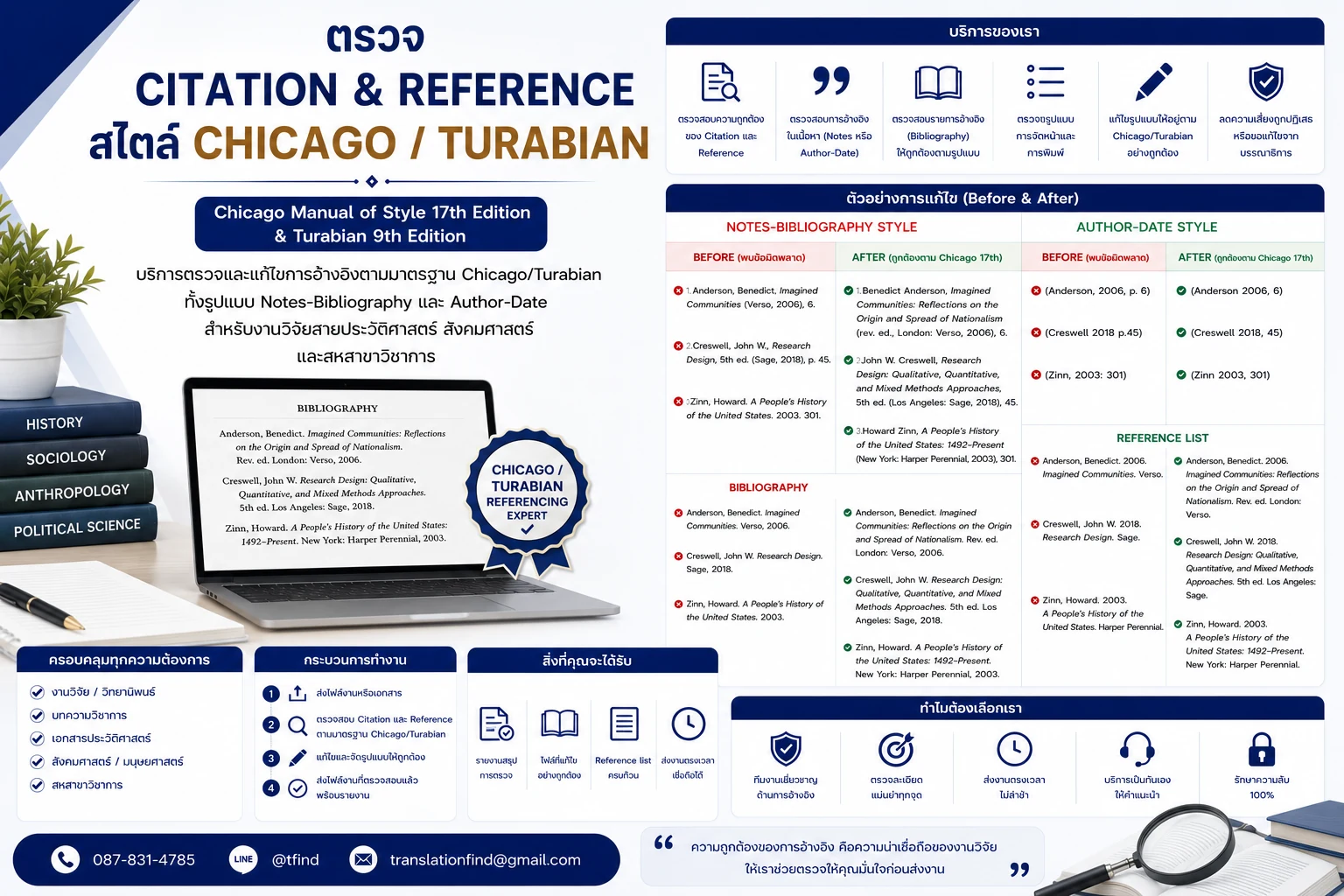 บริการตรวจ Citation และ Reference สไตล์ Chicago และ Turabian