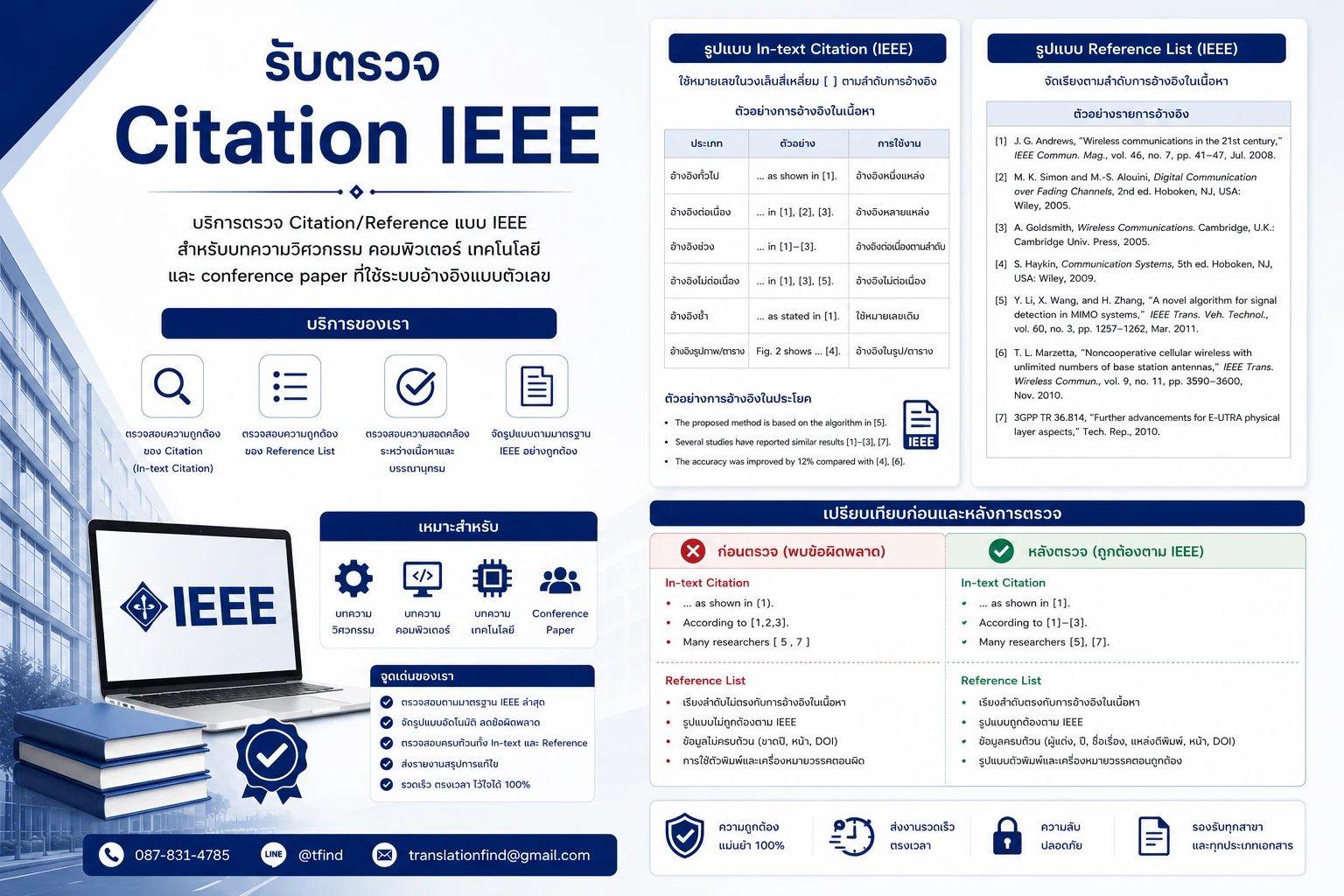 บริการตรวจ Citation และ Reference แบบ IEEE สำหรับงานวิศวกรรมและคอมพิวเตอร์