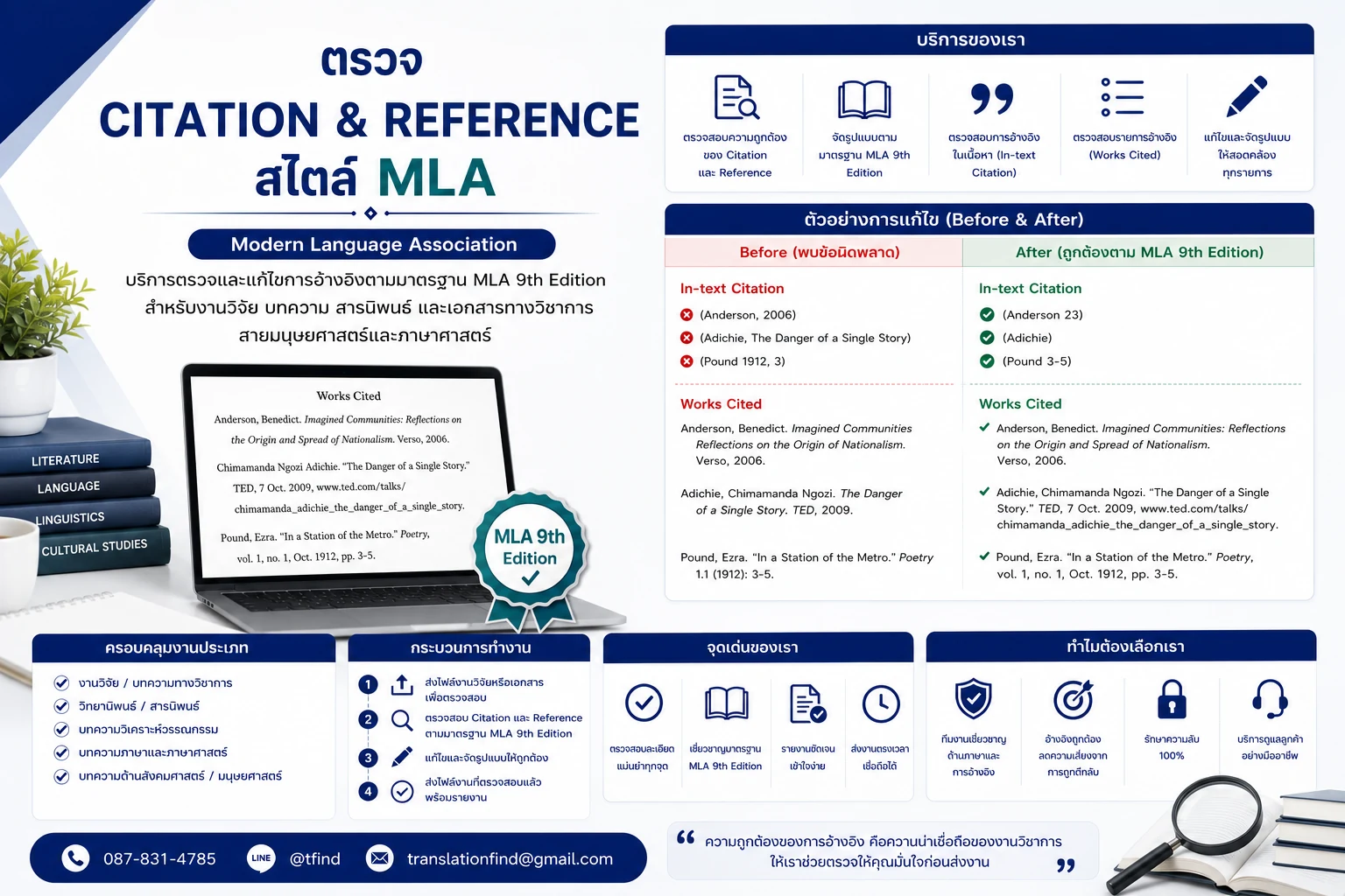 บริการตรวจ Citation และ Reference สไตล์ MLA สำหรับงานมนุษยศาสตร์