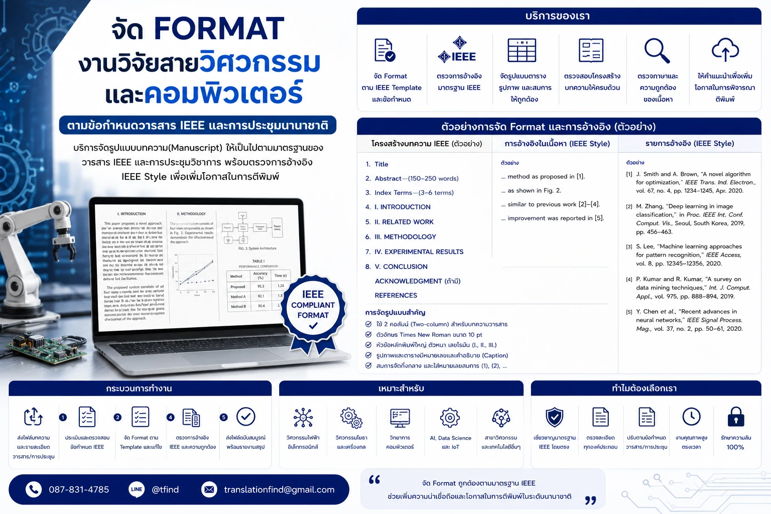 บริการจัด Format งานวิจัยสายวิศวกรรมและคอมพิวเตอร์