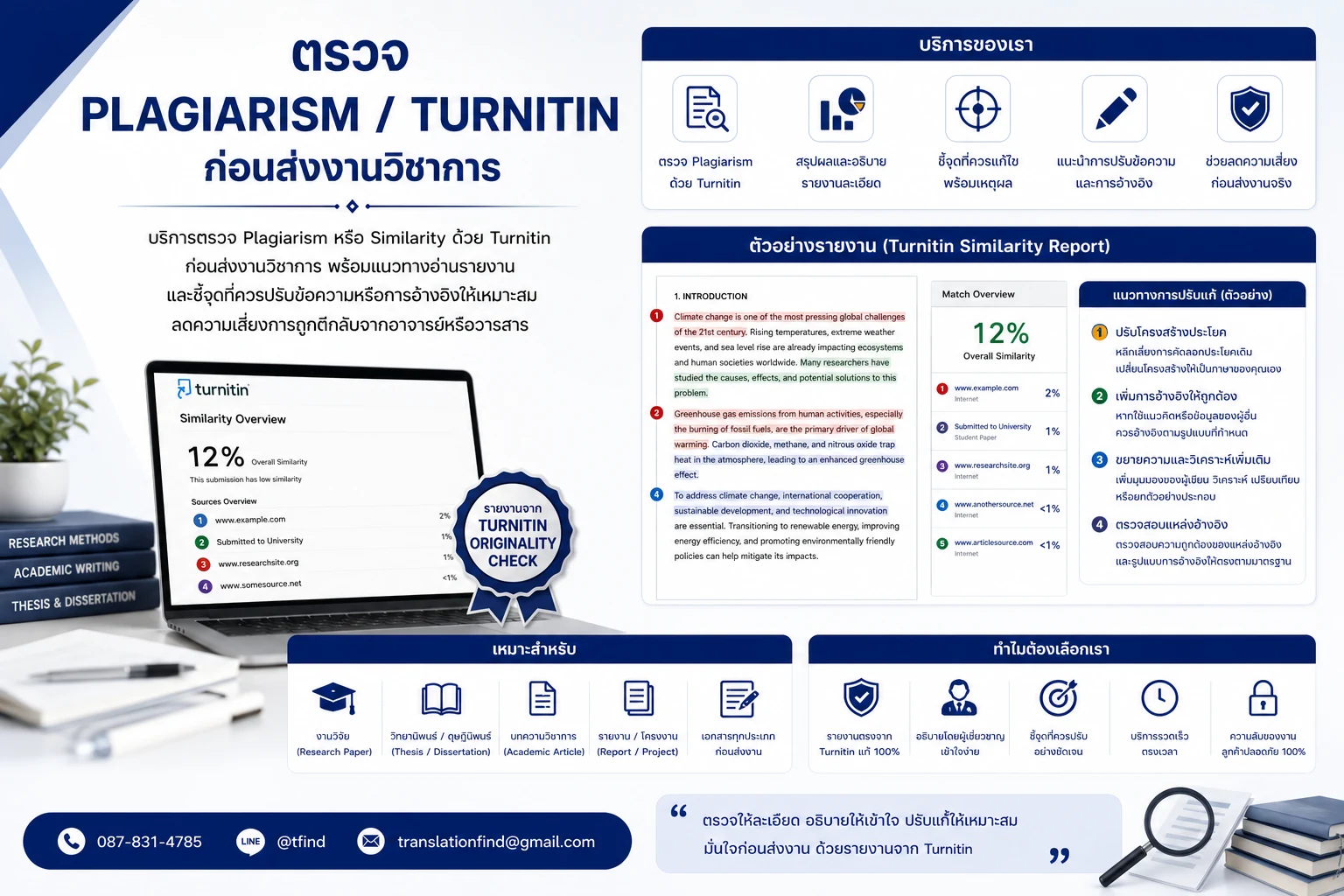 บริการตรวจ Plagiarism และ Similarity ก่อนส่งงานวิชาการ
