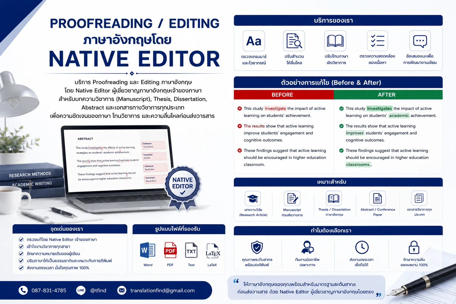 บริการ Proofreading และ Editing ภาษาอังกฤษสำหรับงานวิชาการ