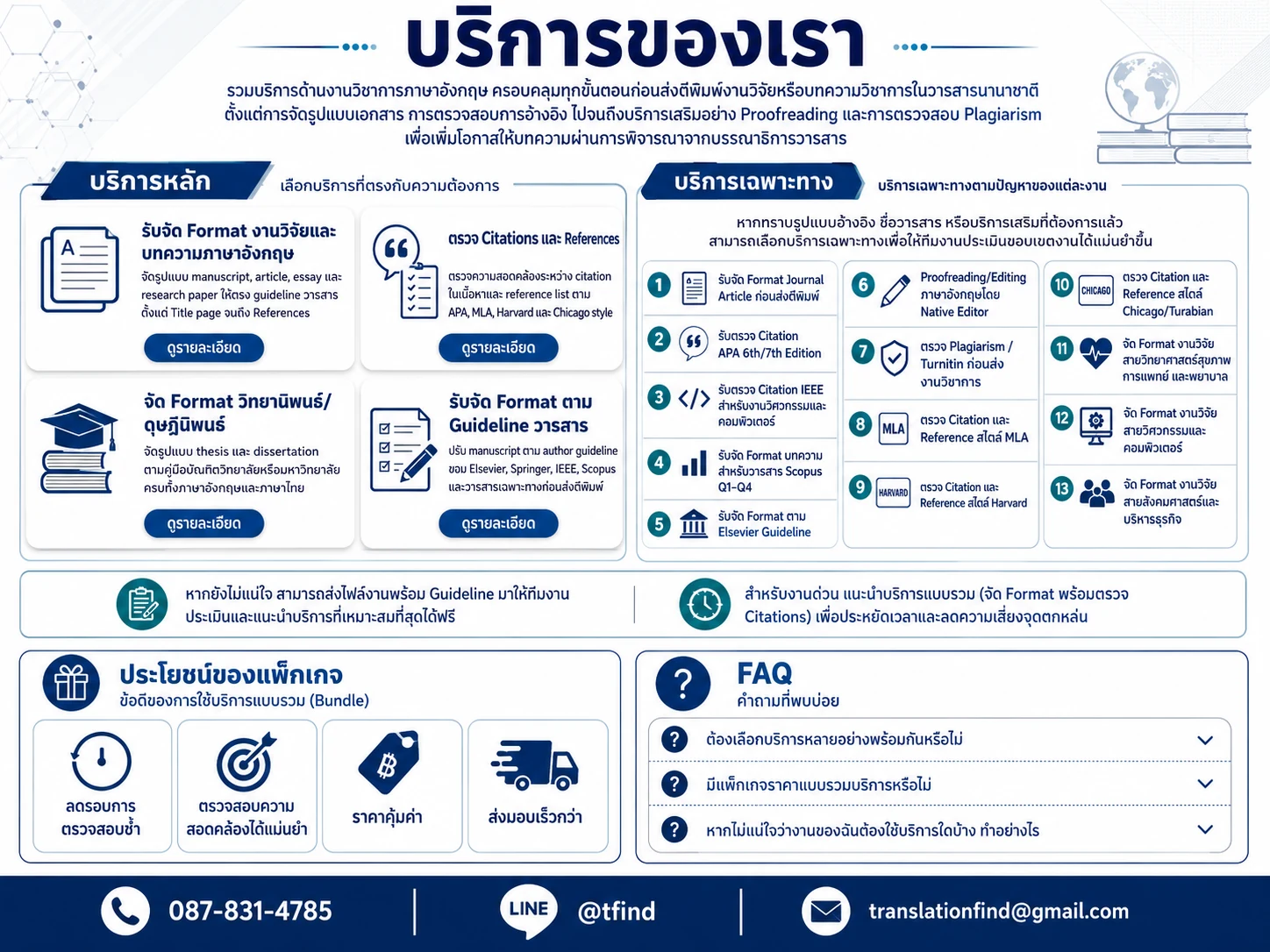 บริการจัด Format รับจัดรูปเล่มงานวิจัย ตรวจ Citation Reference และเตรียมเอกสารวิชาการ